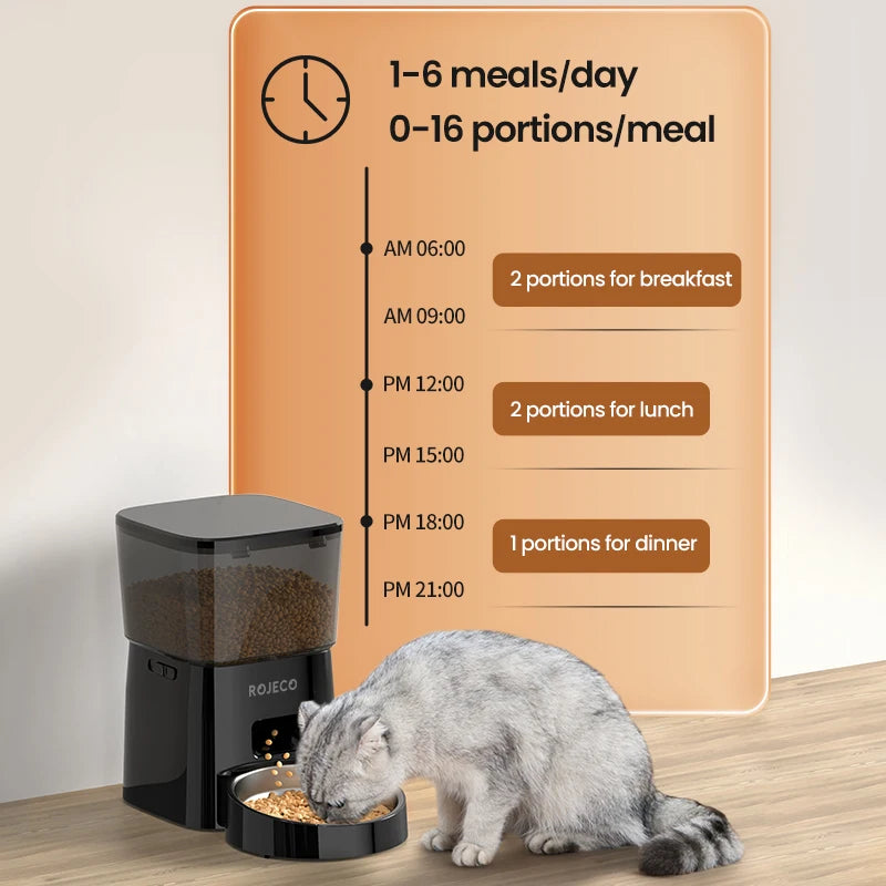 ROJECO Automatic Cat Feeder